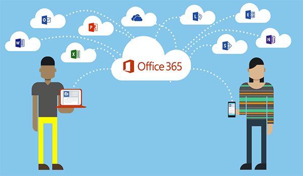 Cloud Services