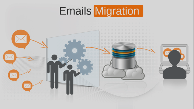 imap-pop3-Microsoft-365-email-migration